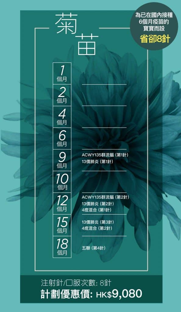 疫苗注射