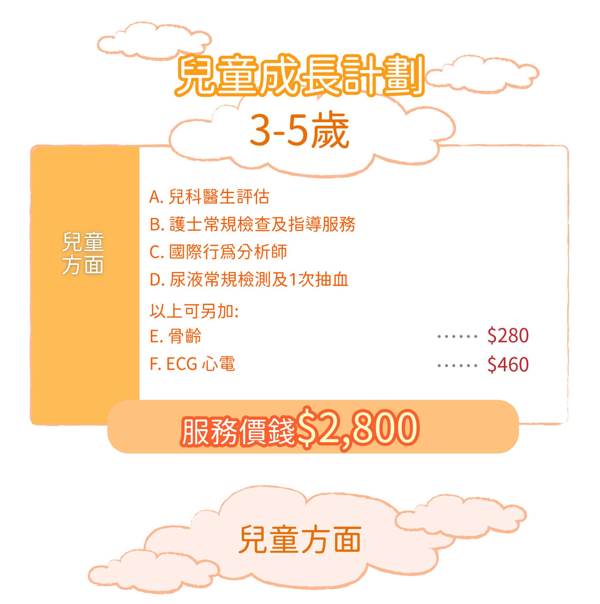 3-6歲兒童成長計劃