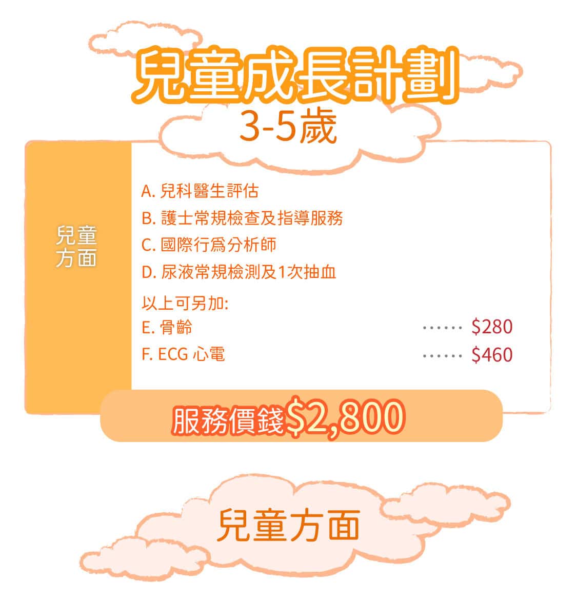 3-6歲兒童成長計劃