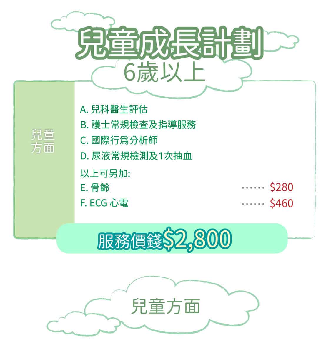 3-6歲兒童成長計劃