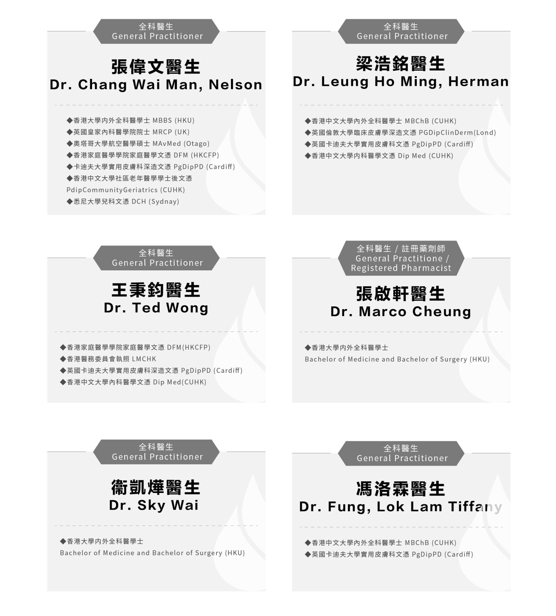 醫生名單