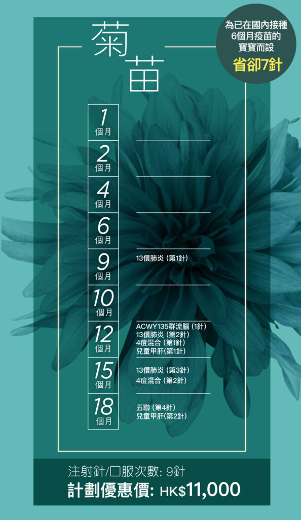 疫苗注射