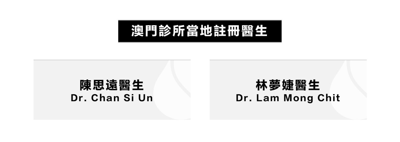 醫生名單