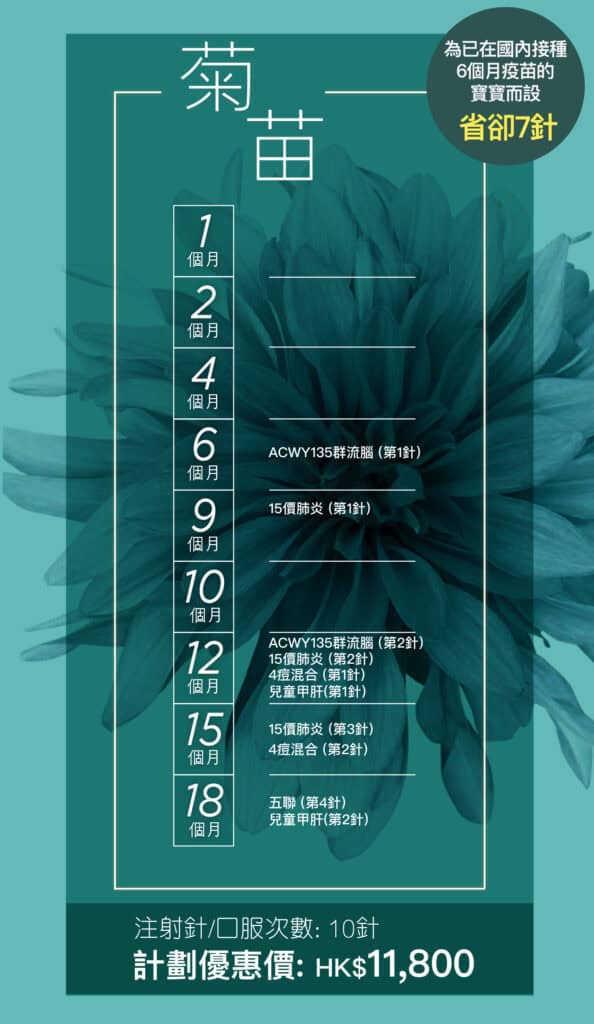 疫苗注射
